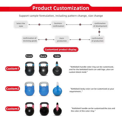 Wholesale Fitness Equipment Cast Iron Kettlebell SetsHollow Powder-coated Kettlebell Competition Sets